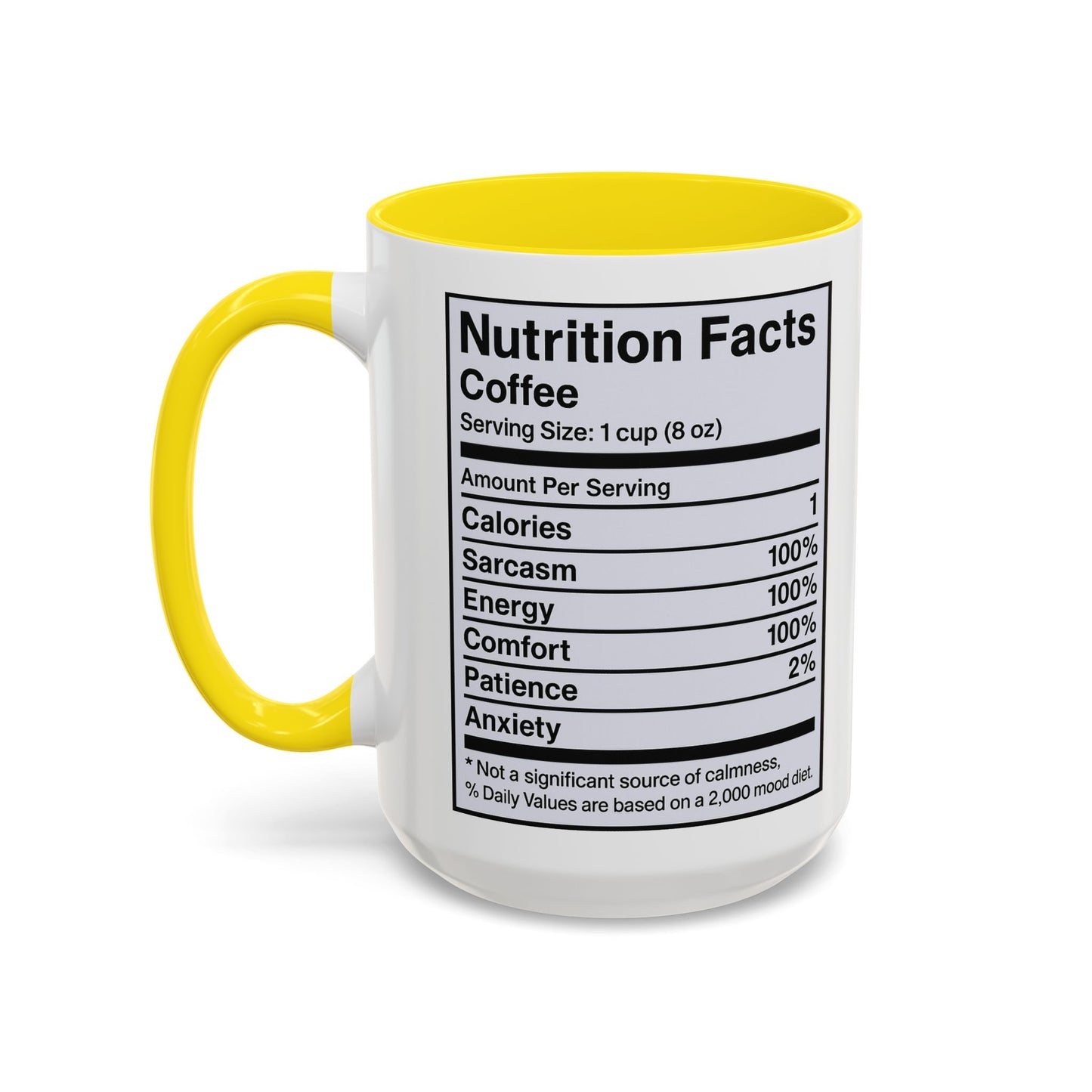 Humorous Coffee Nutrition Facts Mug, Funny Gift for Coffee Lovers