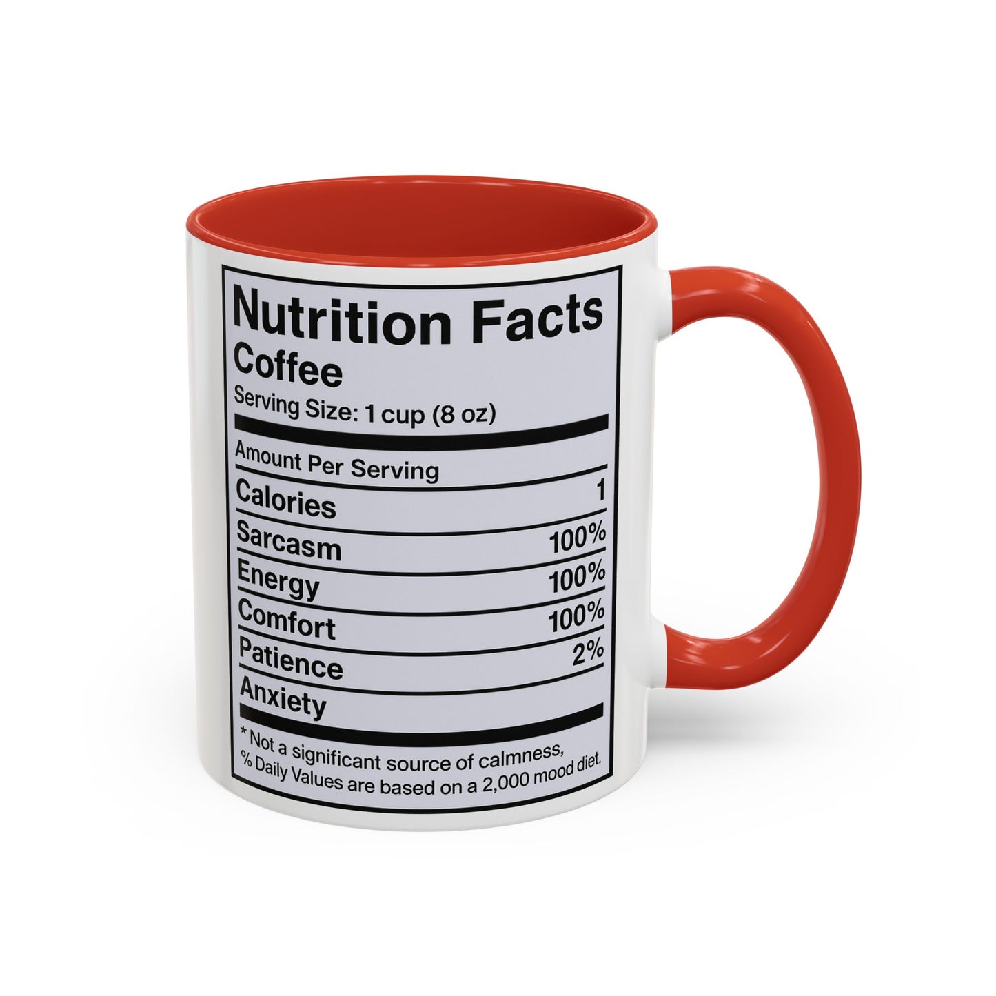 Humorous Coffee Nutrition Facts Mug, Funny Gift for Coffee Lovers
