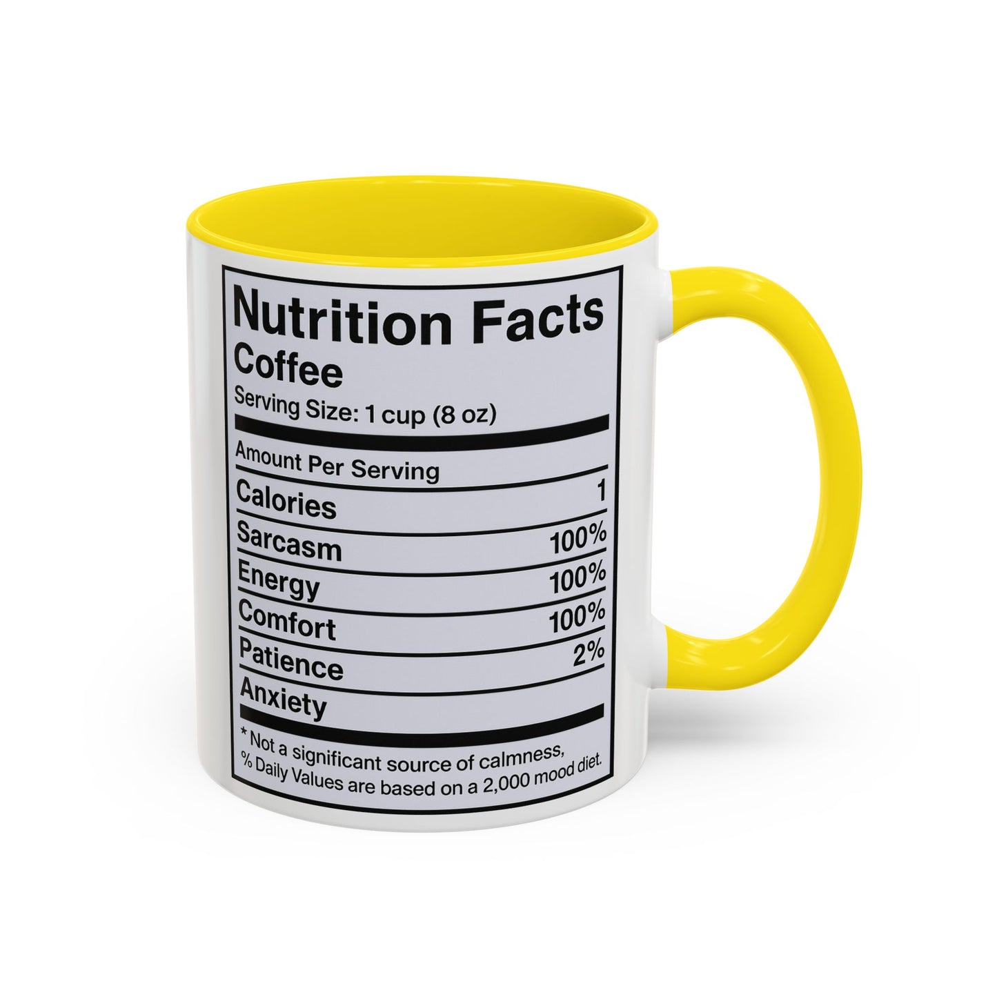 Humorous Coffee Nutrition Facts Mug, Funny Gift for Coffee Lovers