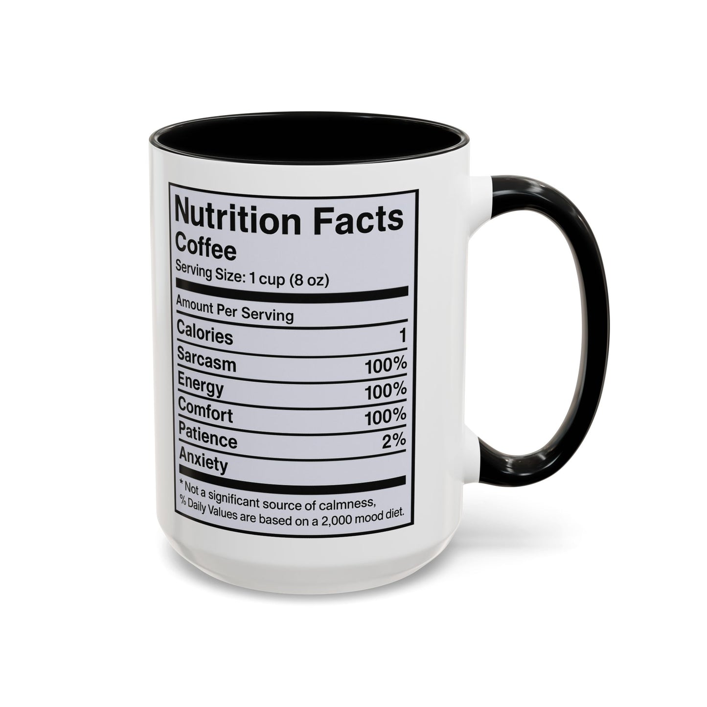 Humorous Coffee Nutrition Facts Mug, Funny Gift for Coffee Lovers