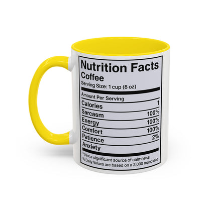 Humorous Coffee Nutrition Facts Mug, Funny Gift for Coffee Lovers