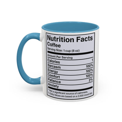 Humorous Coffee Nutrition Facts Mug, Funny Gift for Coffee Lovers