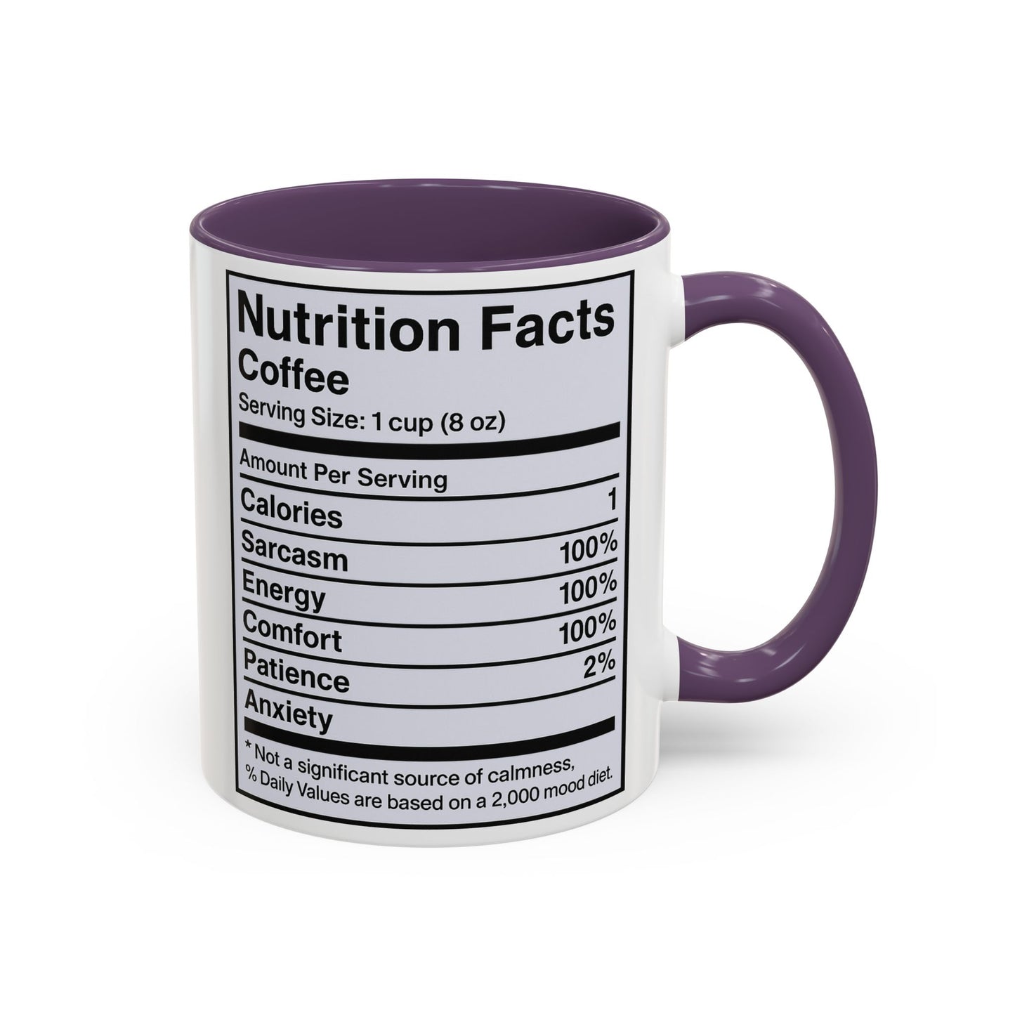 Humorous Coffee Nutrition Facts Mug, Funny Gift for Coffee Lovers