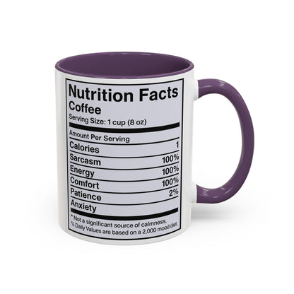 Humorous Coffee Nutrition Facts Mug, Funny Gift for Coffee Lovers