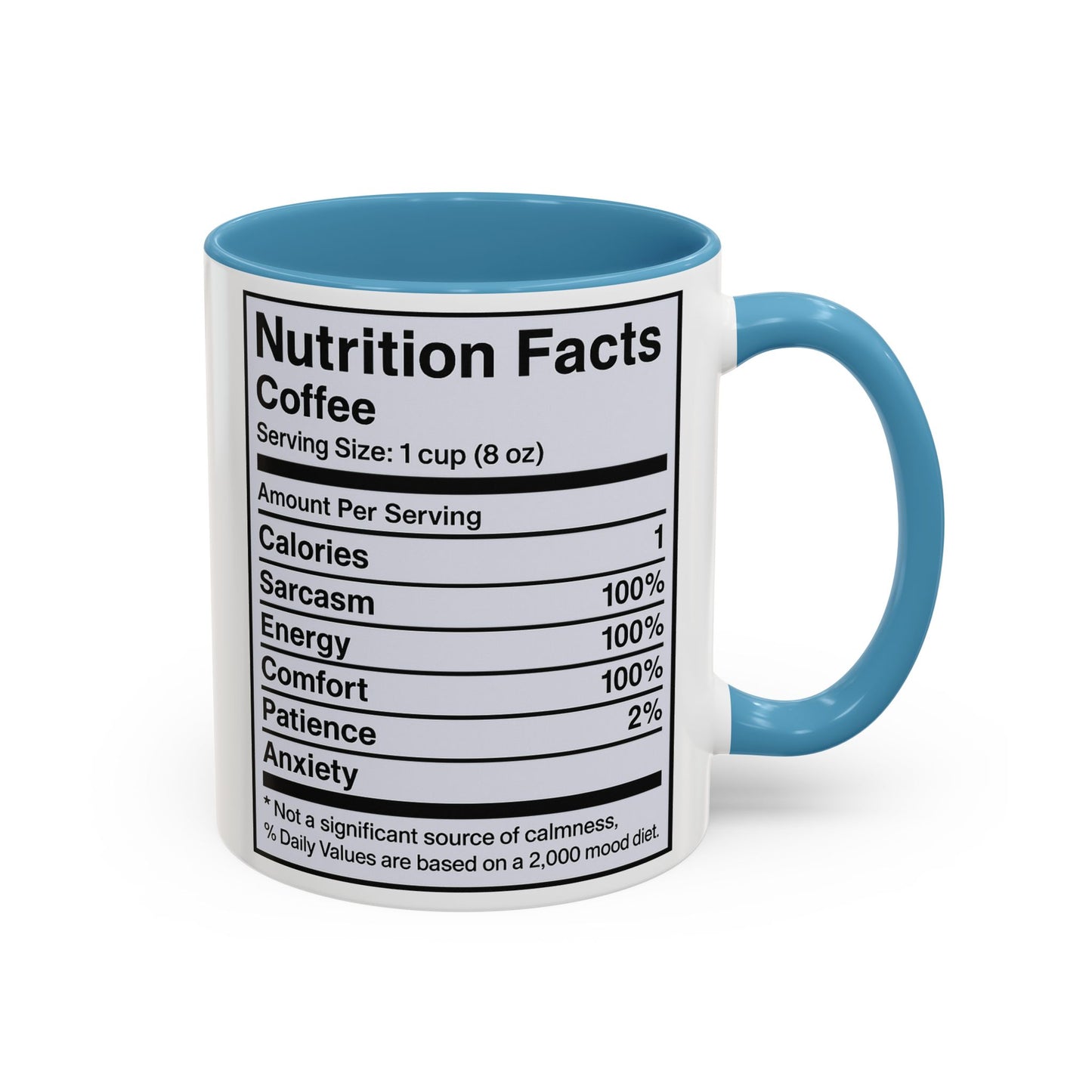 Humorous Coffee Nutrition Facts Mug, Funny Gift for Coffee Lovers