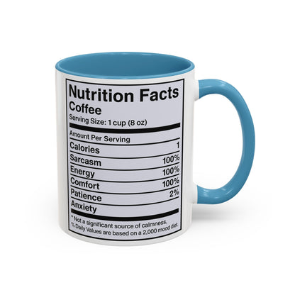 Humorous Coffee Nutrition Facts Mug, Funny Gift for Coffee Lovers