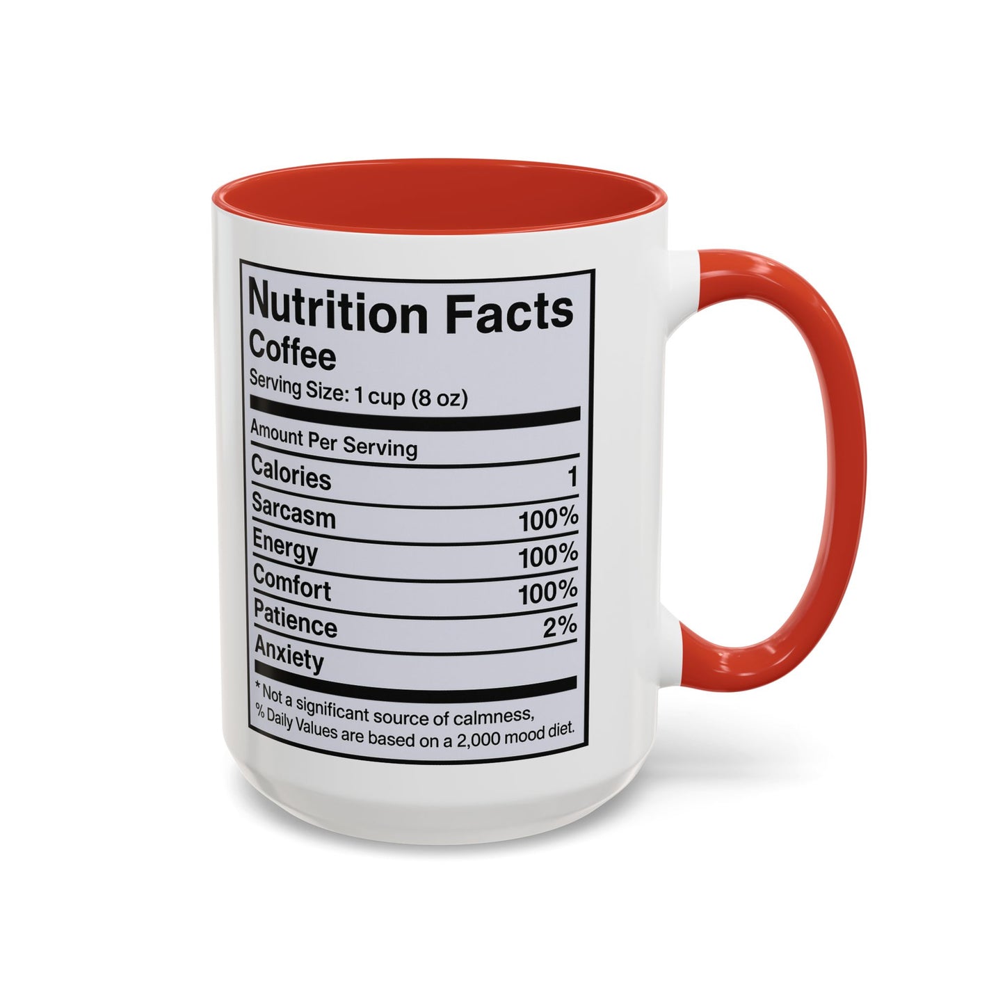 Humorous Coffee Nutrition Facts Mug, Funny Gift for Coffee Lovers
