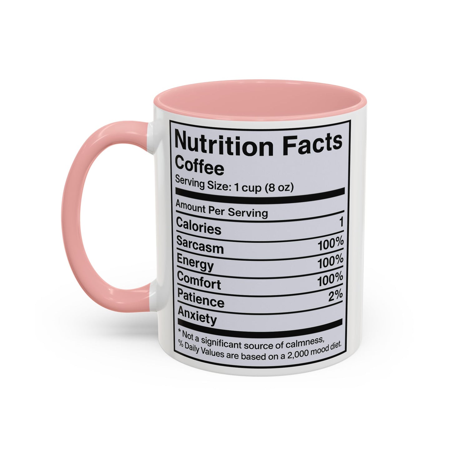 Humorous Coffee Nutrition Facts Mug, Funny Gift for Coffee Lovers