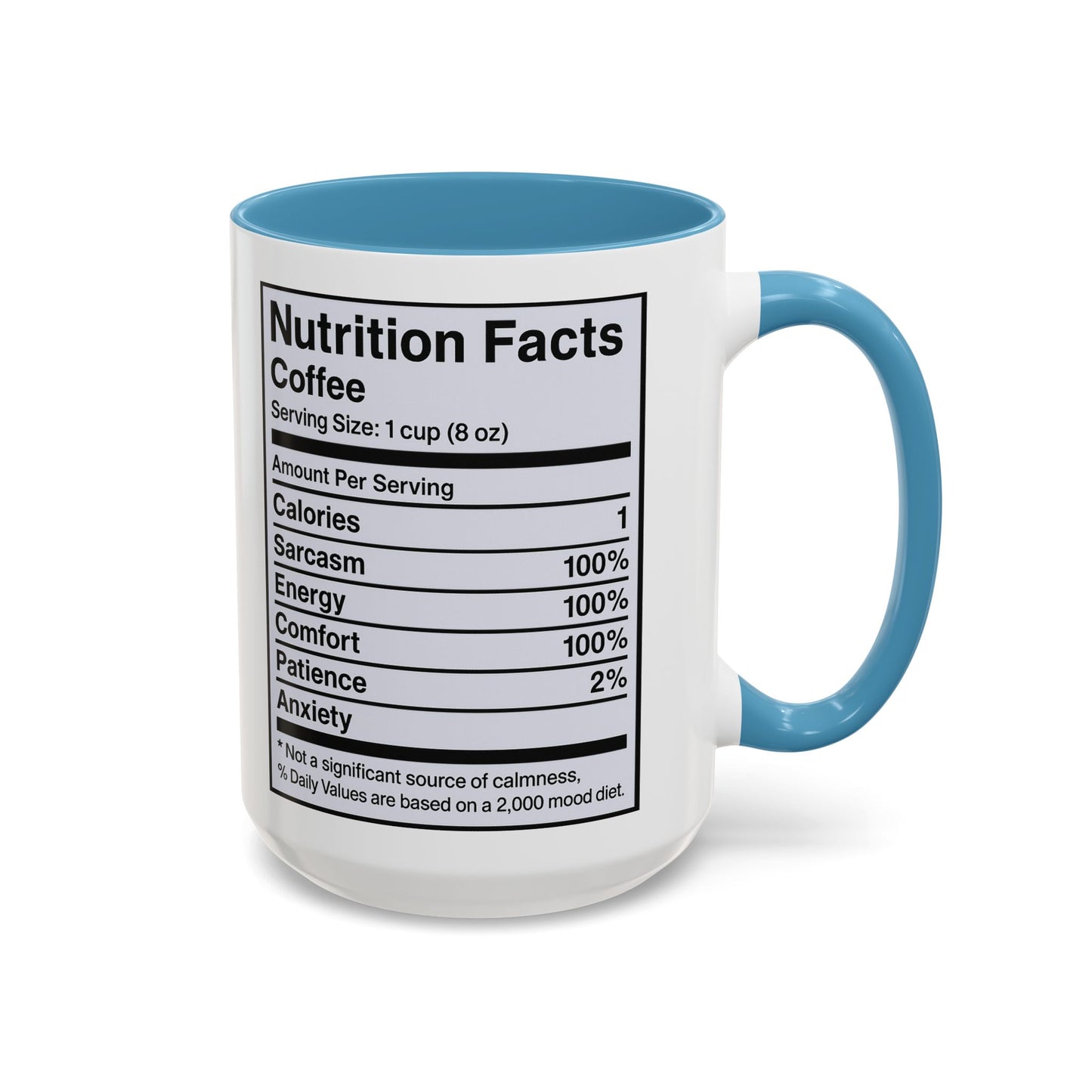 Humorous Coffee Nutrition Facts Mug, Funny Gift for Coffee Lovers