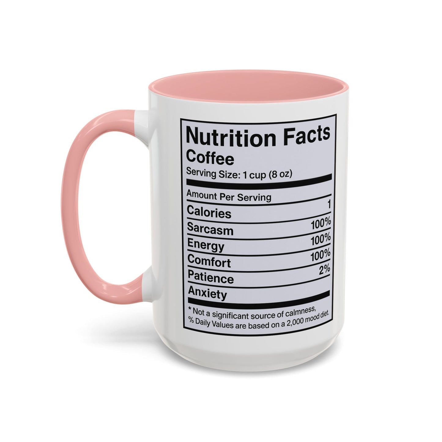 Humorous Coffee Nutrition Facts Mug, Funny Gift for Coffee Lovers