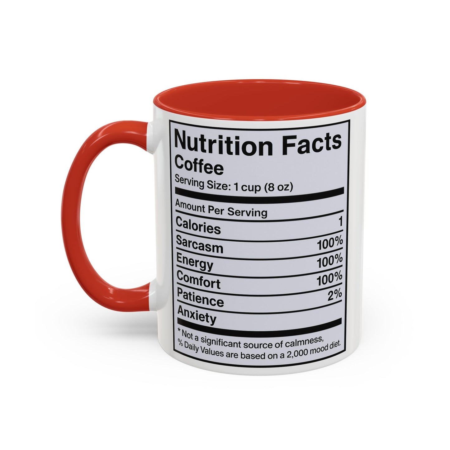 Humorous Coffee Nutrition Facts Mug, Funny Gift for Coffee Lovers