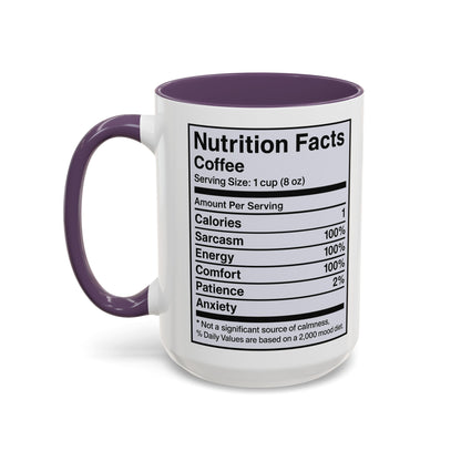 Humorous Coffee Nutrition Facts Mug, Funny Gift for Coffee Lovers