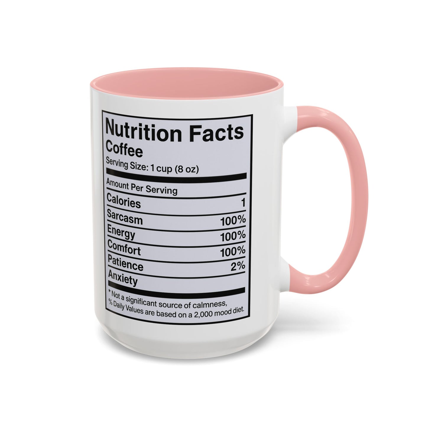 Humorous Coffee Nutrition Facts Mug, Funny Gift for Coffee Lovers