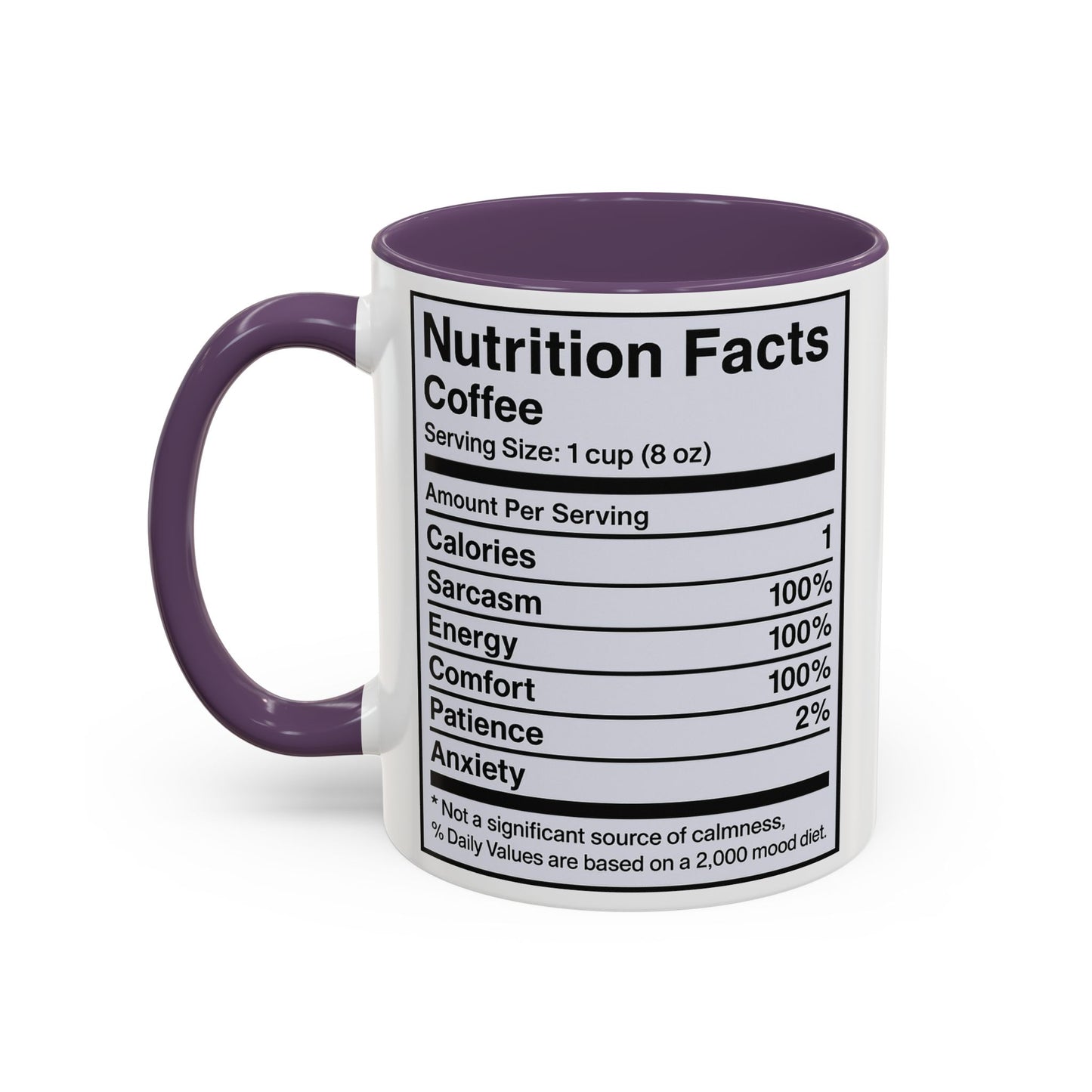 Humorous Coffee Nutrition Facts Mug, Funny Gift for Coffee Lovers