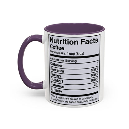 Humorous Coffee Nutrition Facts Mug, Funny Gift for Coffee Lovers