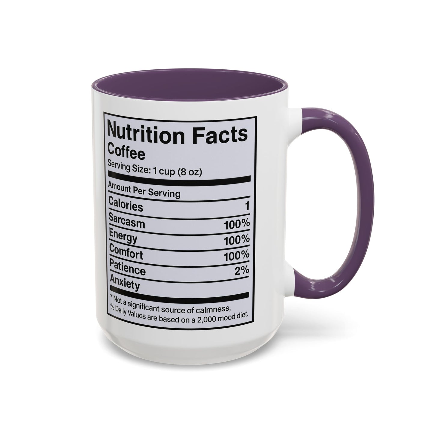 Humorous Coffee Nutrition Facts Mug, Funny Gift for Coffee Lovers